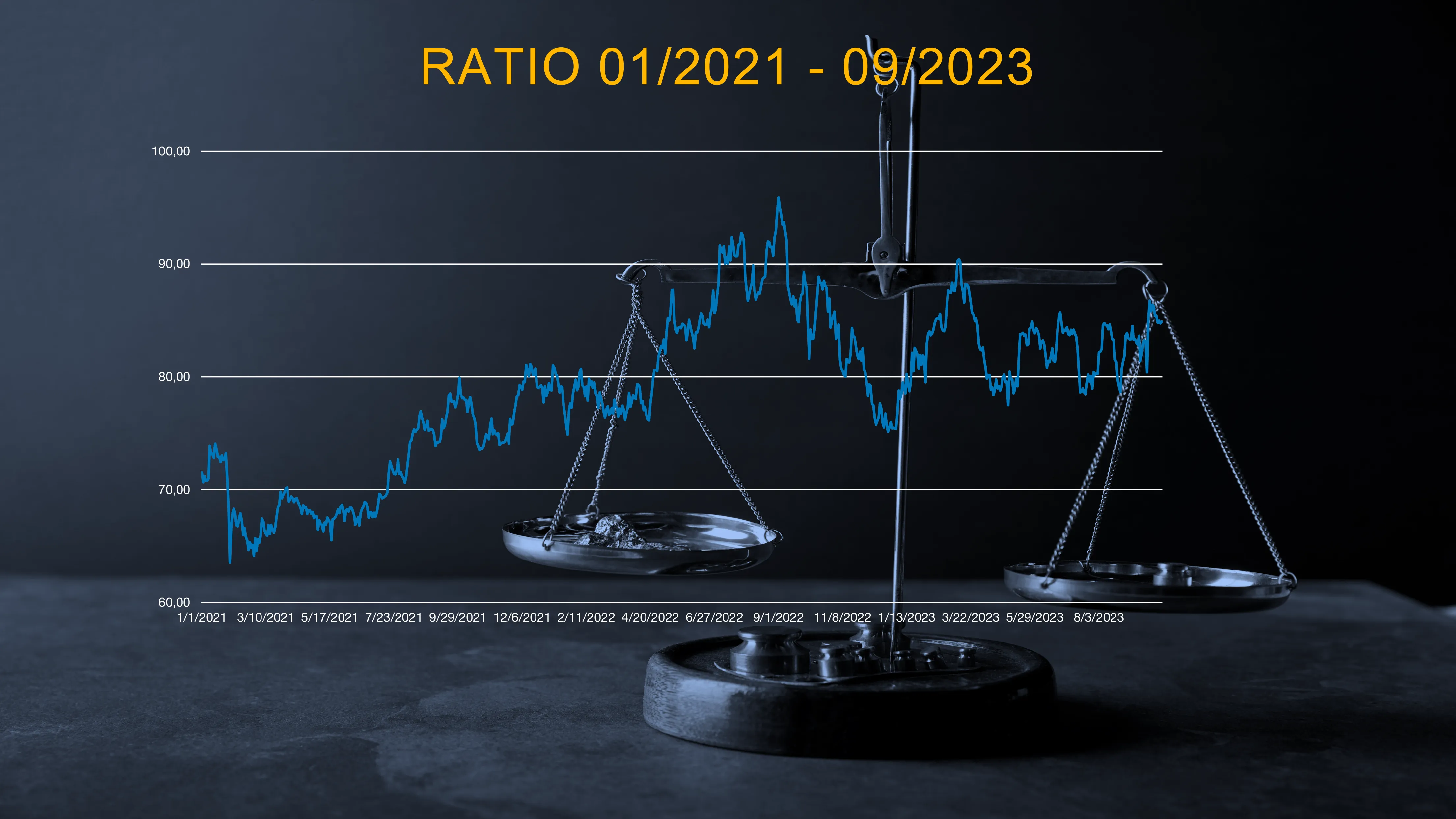 Image Ratio